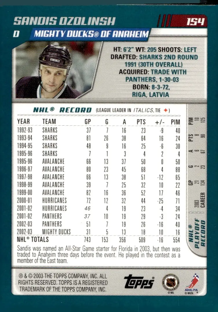 2003-04 Topps #154 Sandis Ozolinsh (back)