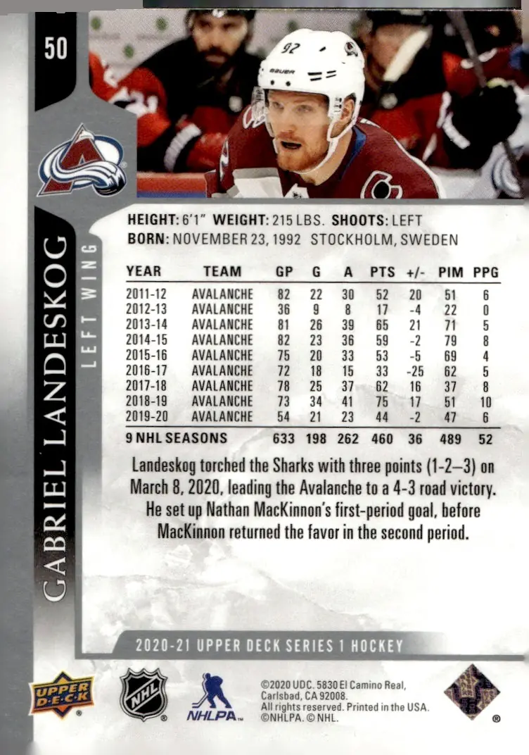 2020-21 Upper Deck Series 1 #50 Gabriel Landeskog (back)
