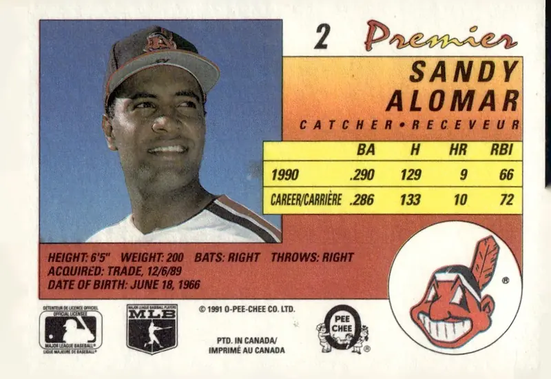 1991 O-Pee-Chee Premier #2 Sandy Alomar Jr. (back)