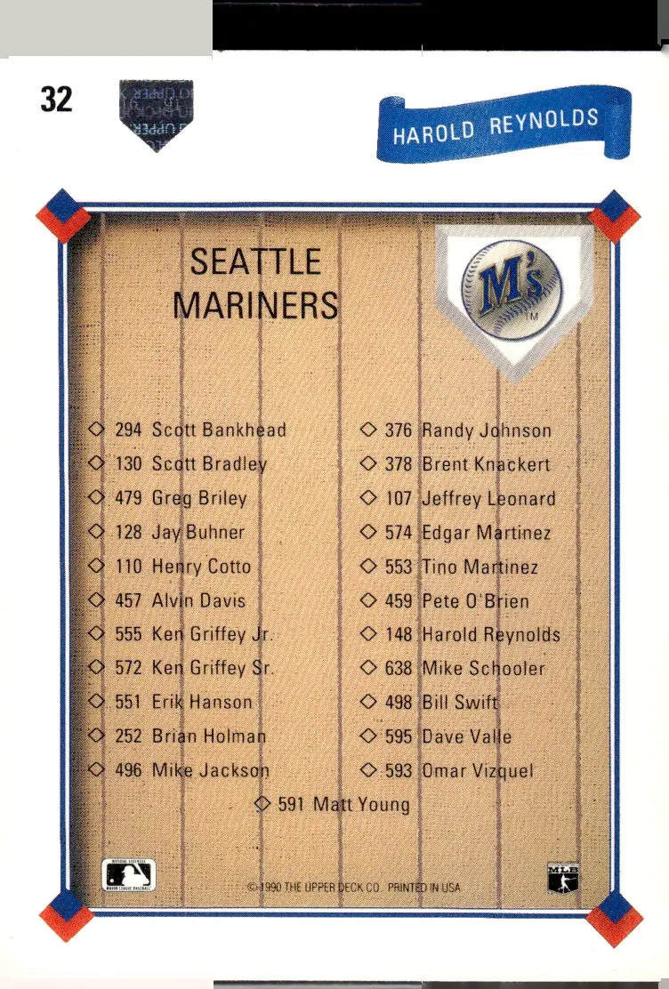 1991 Upper Deck #32 Harold Reynolds (back)