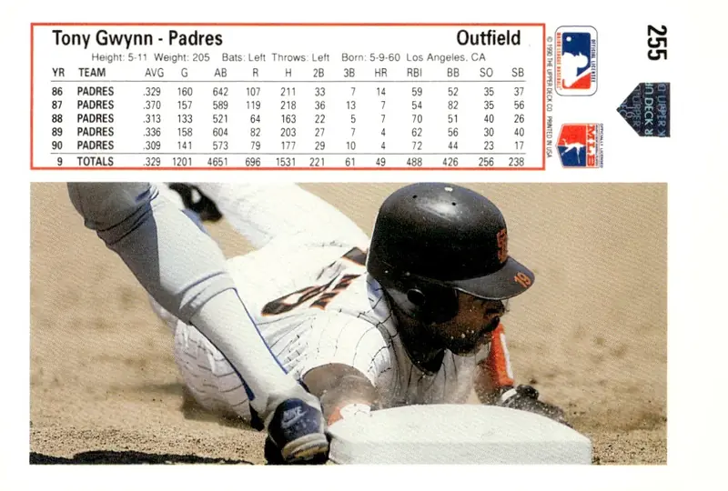 1991 Upper Deck #255 Tony Gwynn (back)