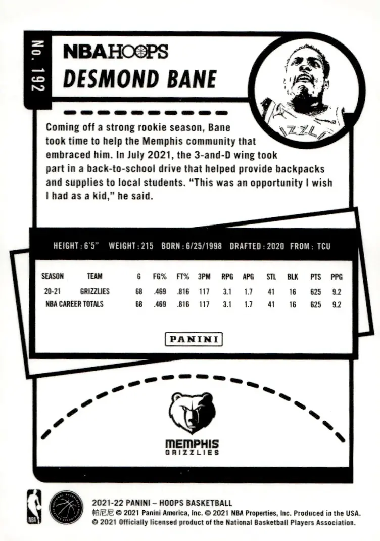 2021-22 NBA Hoops #192 Desmond Bane (back)