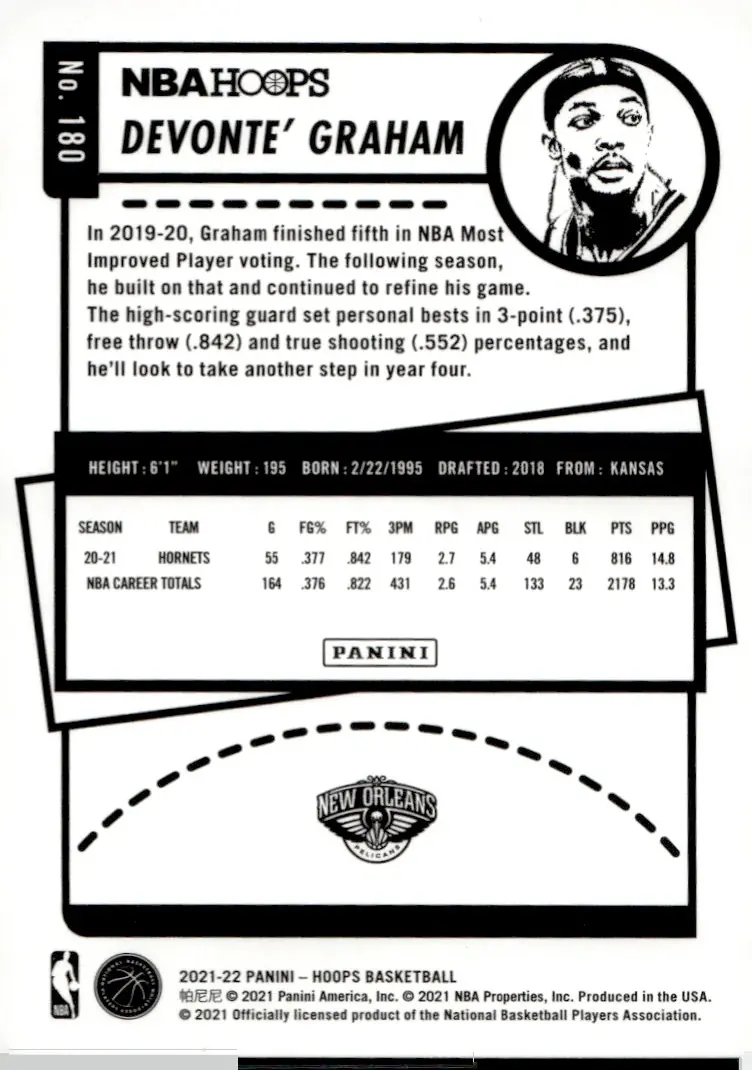 2021-22 NBA Hoops #180 Devonte' Graham (back)