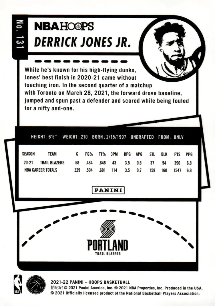 2021-22 NBA Hoops #131 Derrick Jones Jr. (back)