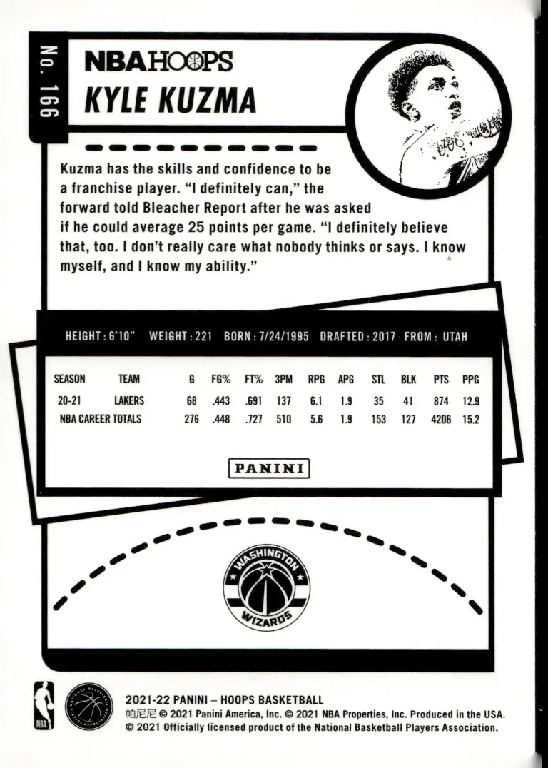 2021-22 NBA Hoops #166 Kyle Kuzma (back)
