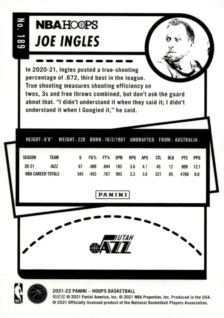 2021-22 NBA Hoops #189 Joe Ingles (back)