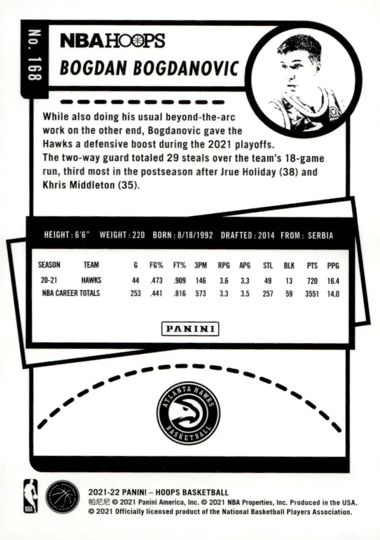 2021-22 NBA Hoops #168 Bogdan Bogdanovic (back)