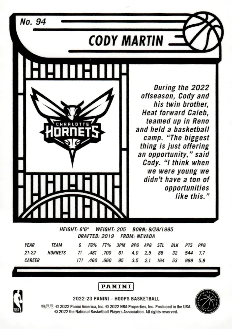 2022-23 NBA Hoops #94 Cody Martin (back)