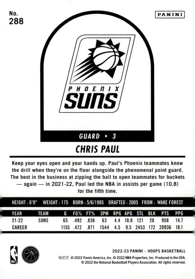 2022-23 NBA Hoops #288 Chris Paul (back)