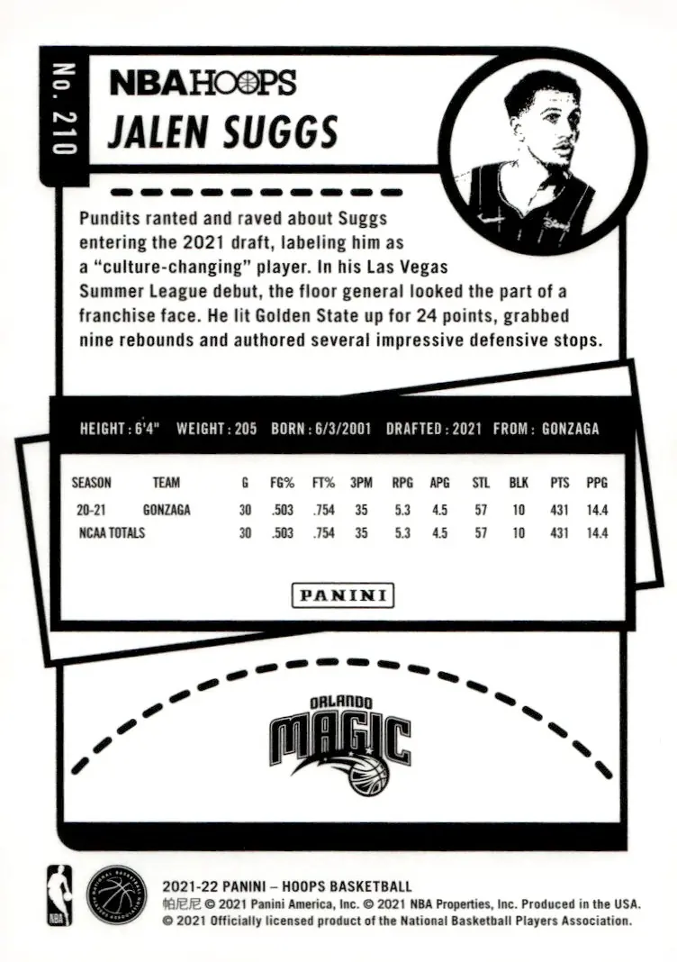 2021-22 NBA Hoops #210 Jalen Suggs (back)