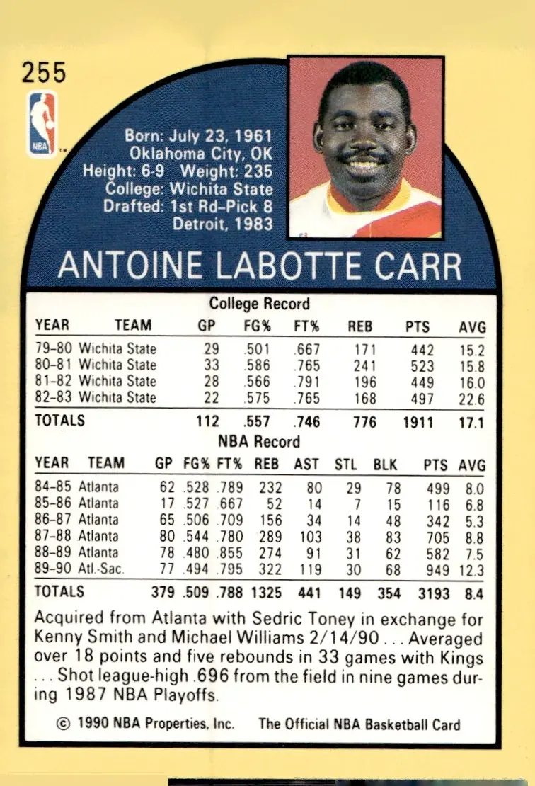 1990-91 NBA Hoops #255 Antoine Carr (back)