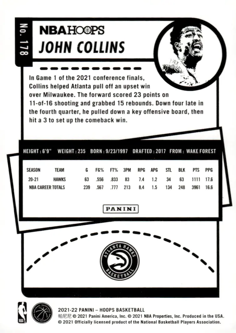 2021-22 NBA Hoops #178 John Collins (back)