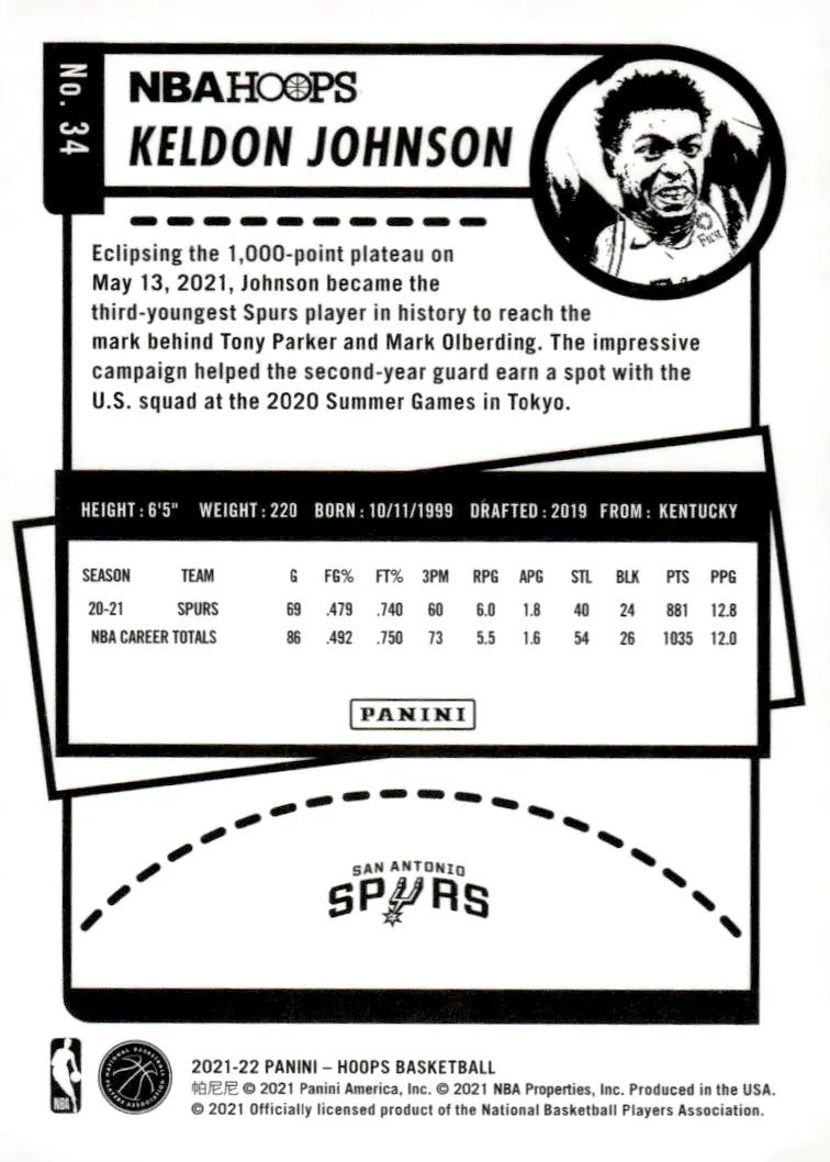 2021-22 NBA Hoops #34 Keldon Johnson (back)