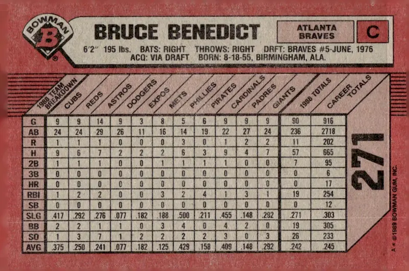 1989 Bowman #271 Bruce Benedict (back)