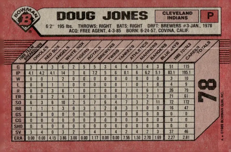 1989 Bowman #78 Doug Jones (back)
