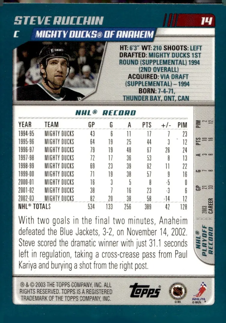 2003-04 Topps #14 Steve Rucchin (back)