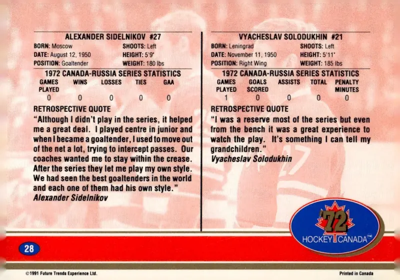 1991-92 Future Trends Canada '72 #28 Vyacheslav Solodukhin / Alexander Sidelnikov (back)