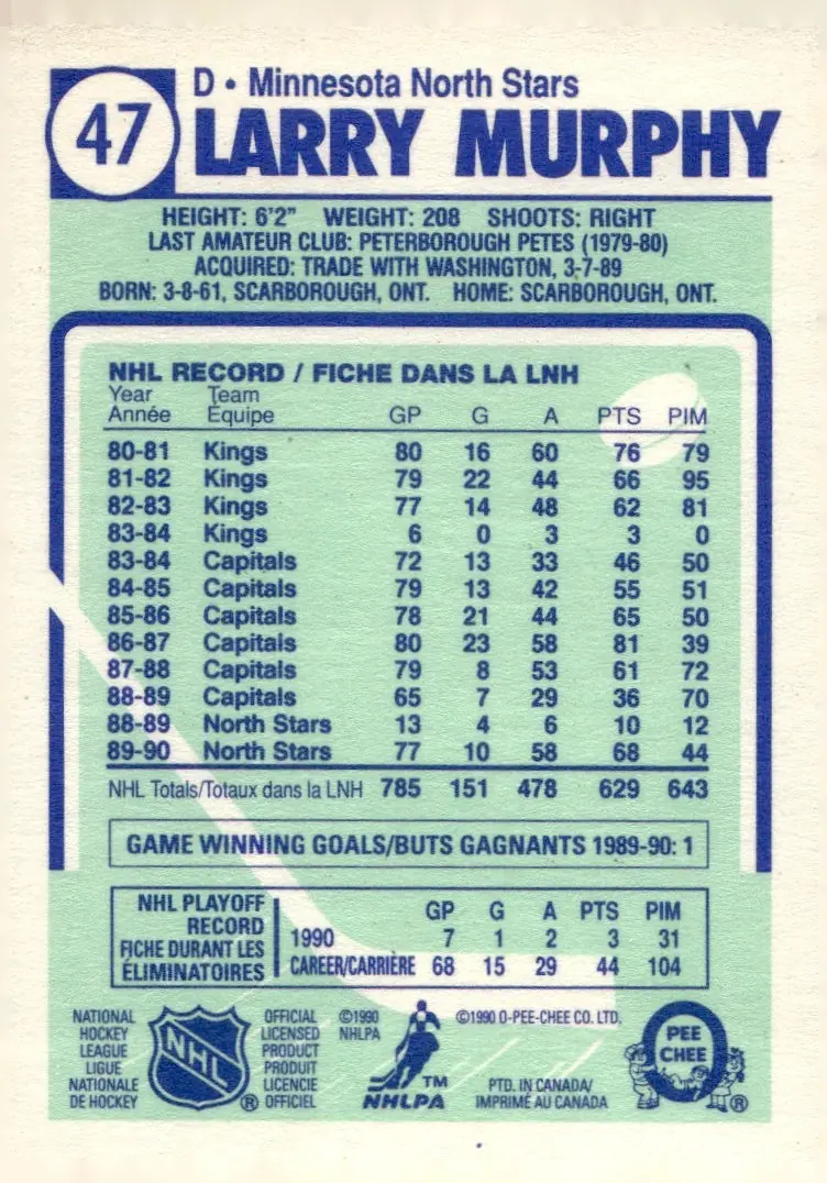 1990-91 O-Pee-Chee #47 Larry Murphy (back)