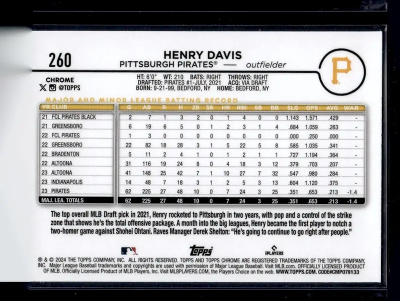 2024 Topps Chrome #260 Henry Davis – Purple Refractor (back)