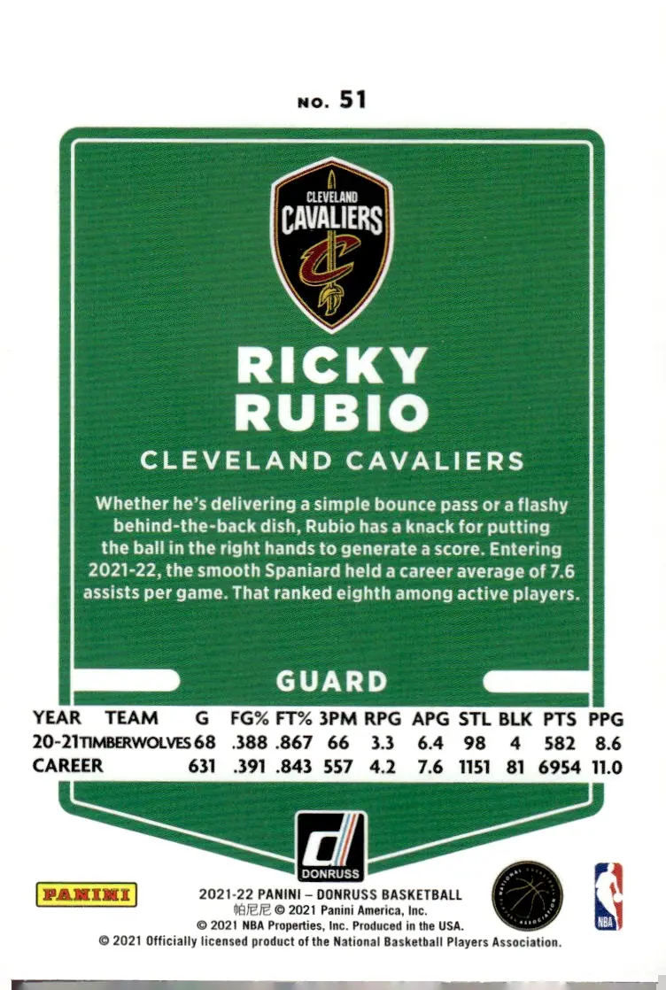 2021-22 Donruss #51 Ricky Rubio (back)
