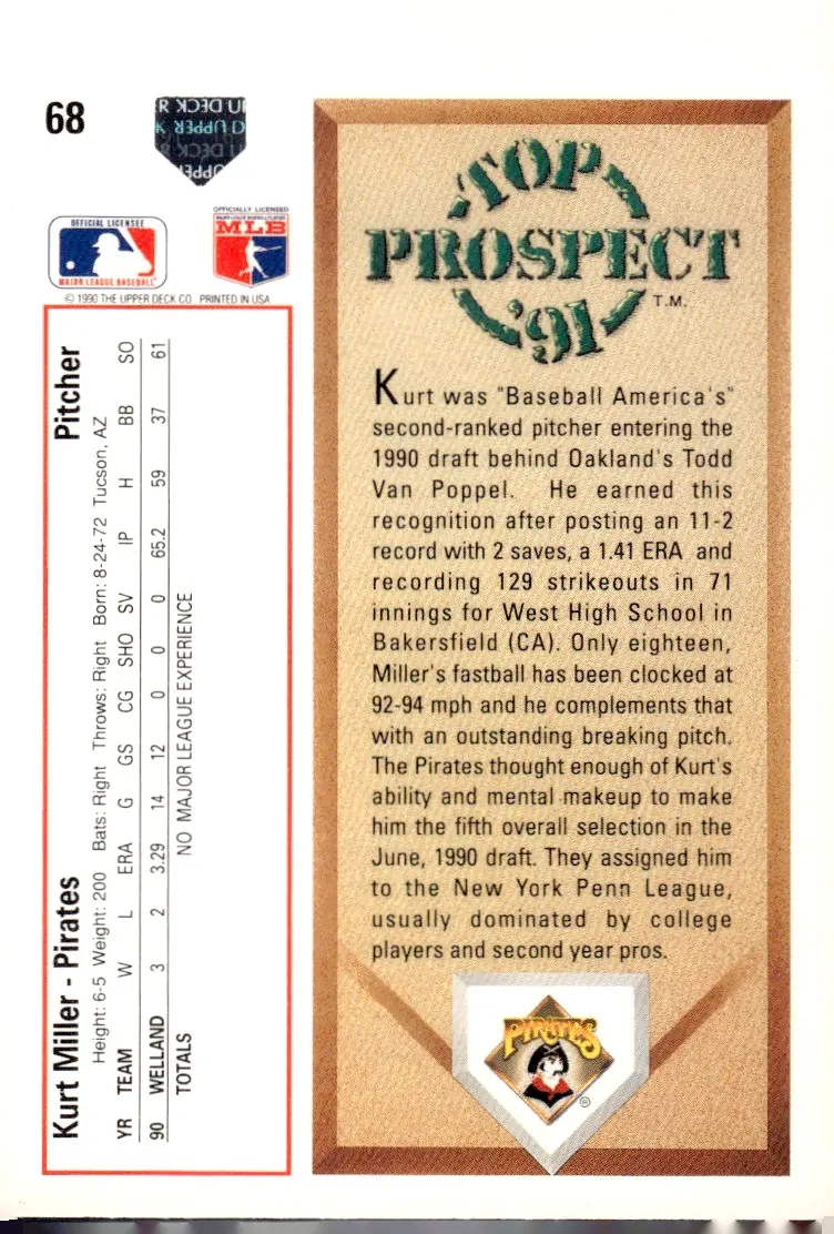 1991 Upper Deck #68 Kurt Miller (back)