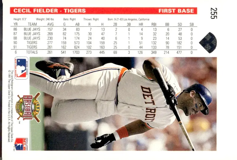 1992 Upper Deck #255 Cecil Fielder (back)