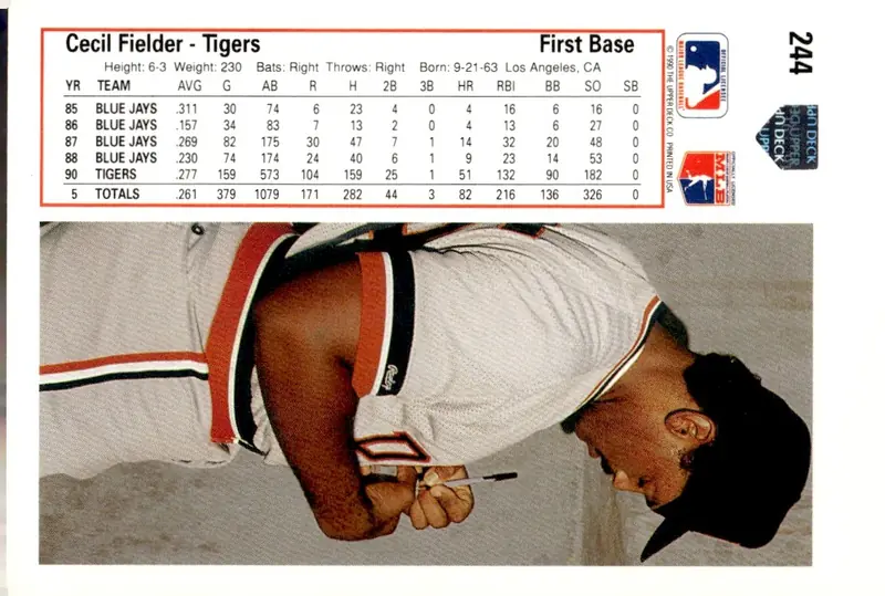 1991 Upper Deck #244 Cecil Fielder (back)
