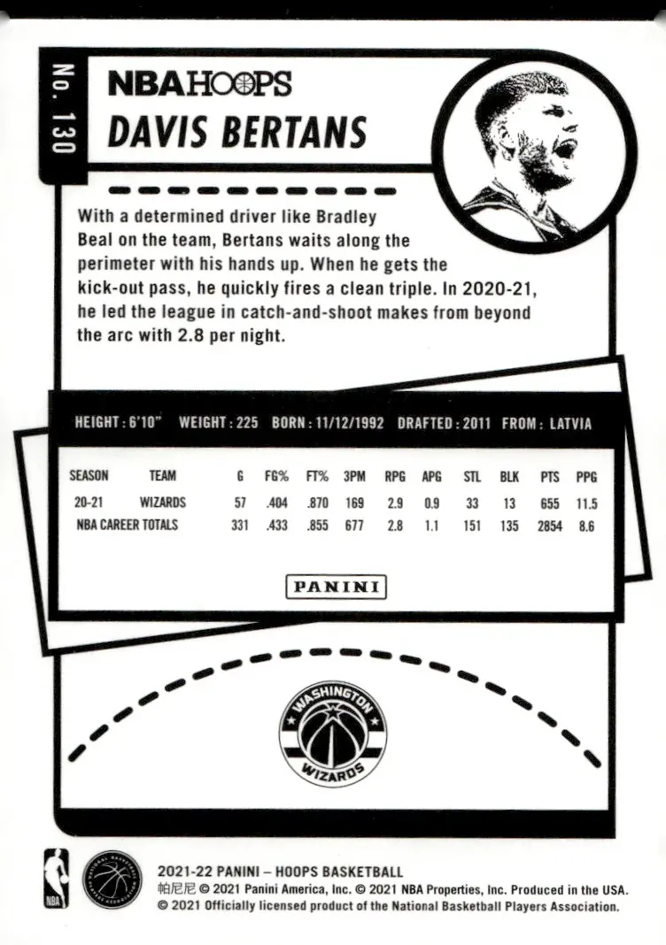 2021-22 NBA Hoops #130 Davis Bertans (back)