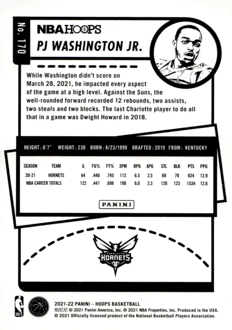 2021-22 NBA Hoops #170 PJ Washington Jr. (back)
