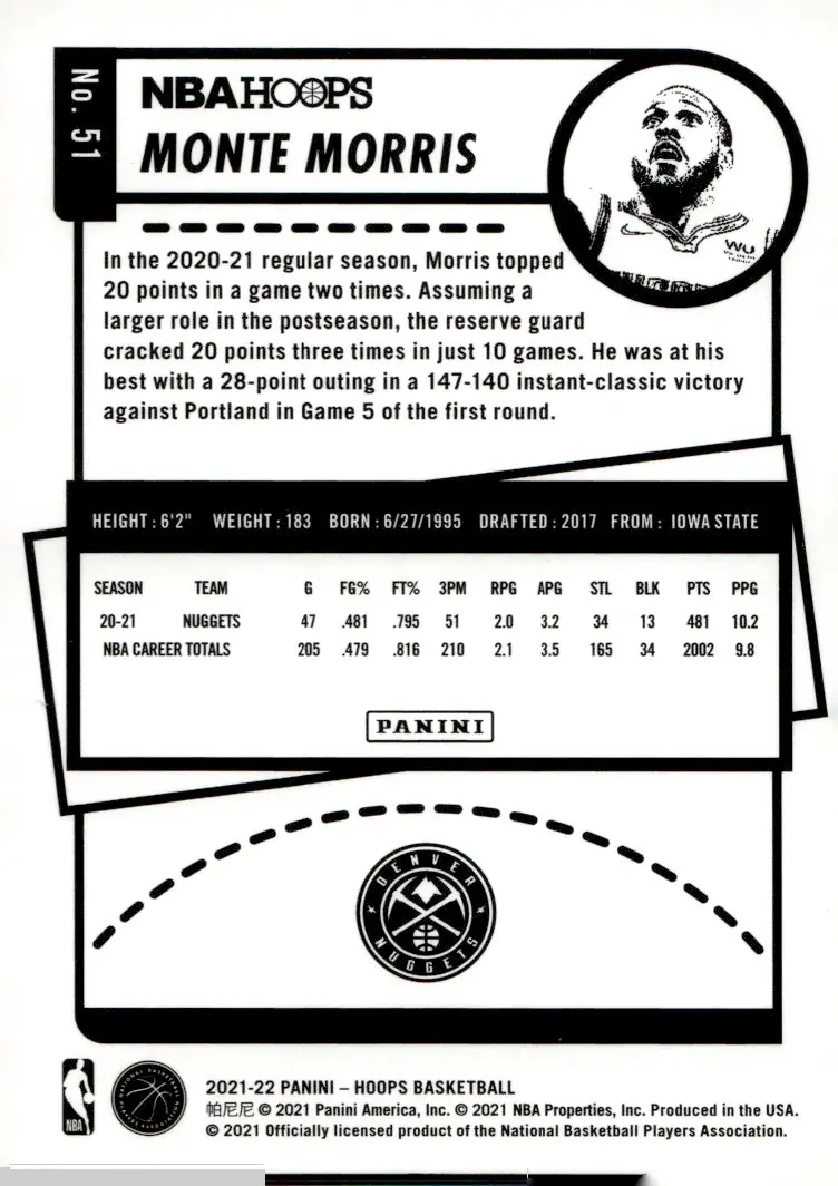 2021-22 NBA Hoops #51 Monte Morris (back)