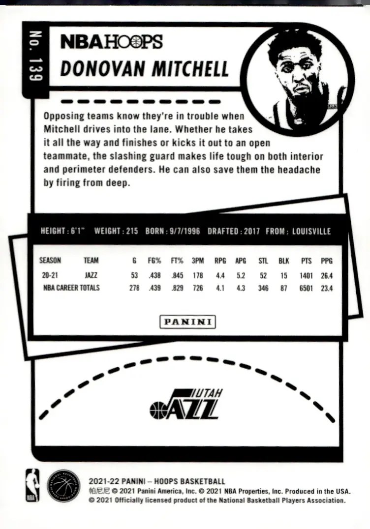 2021-22 NBA Hoops #139 Donovan Mitchell (back)