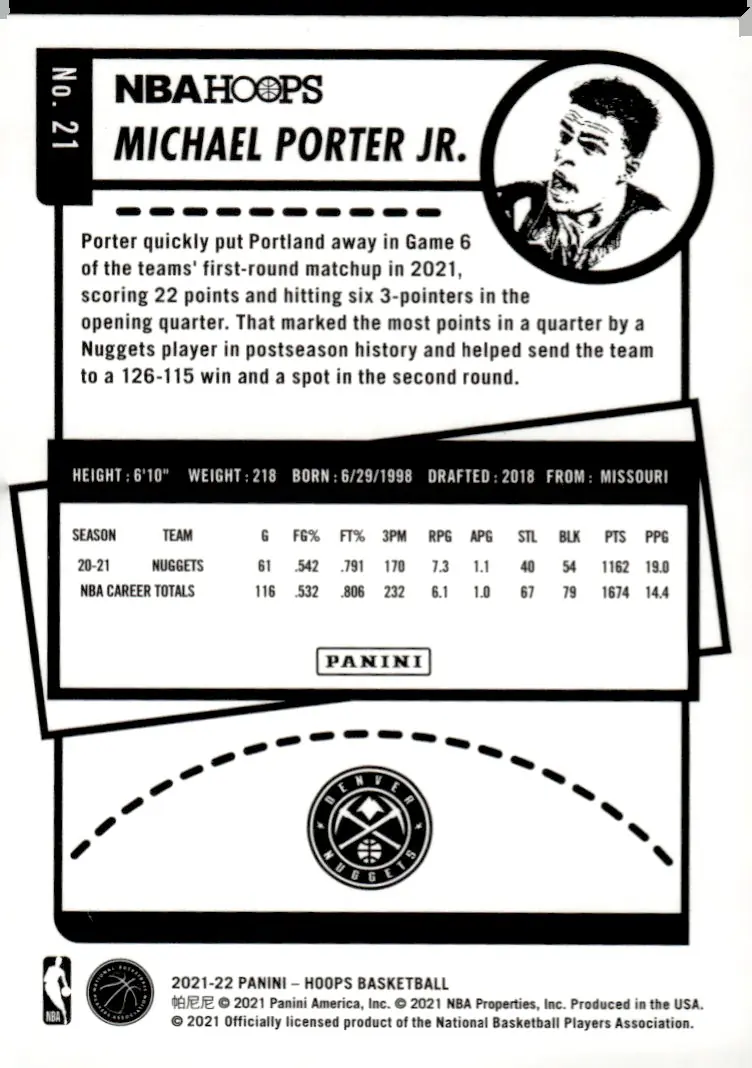 2021-22 NBA Hoops #21 Michael Porter Jr. (back)