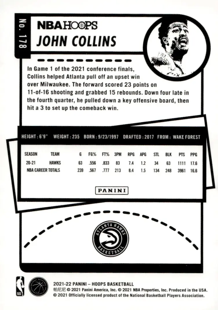 2021-22 NBA Hoops #178 John Collins (back)