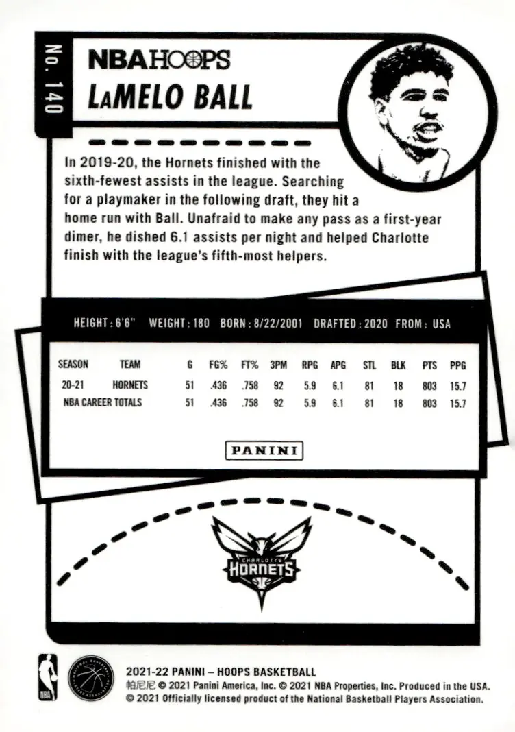 2021-22 NBA Hoops #140 LaMelo Ball (back)