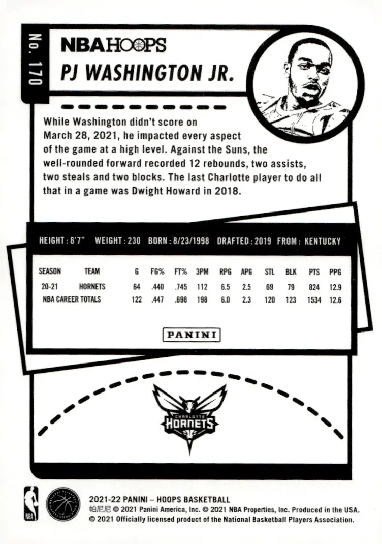 2021-22 NBA Hoops #170 PJ Washington Jr. (back)