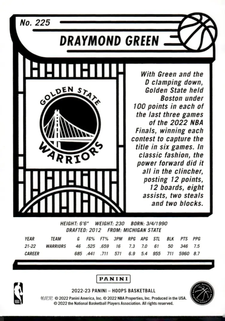 2022-23 NBA Hoops #225 Draymond Green (back)