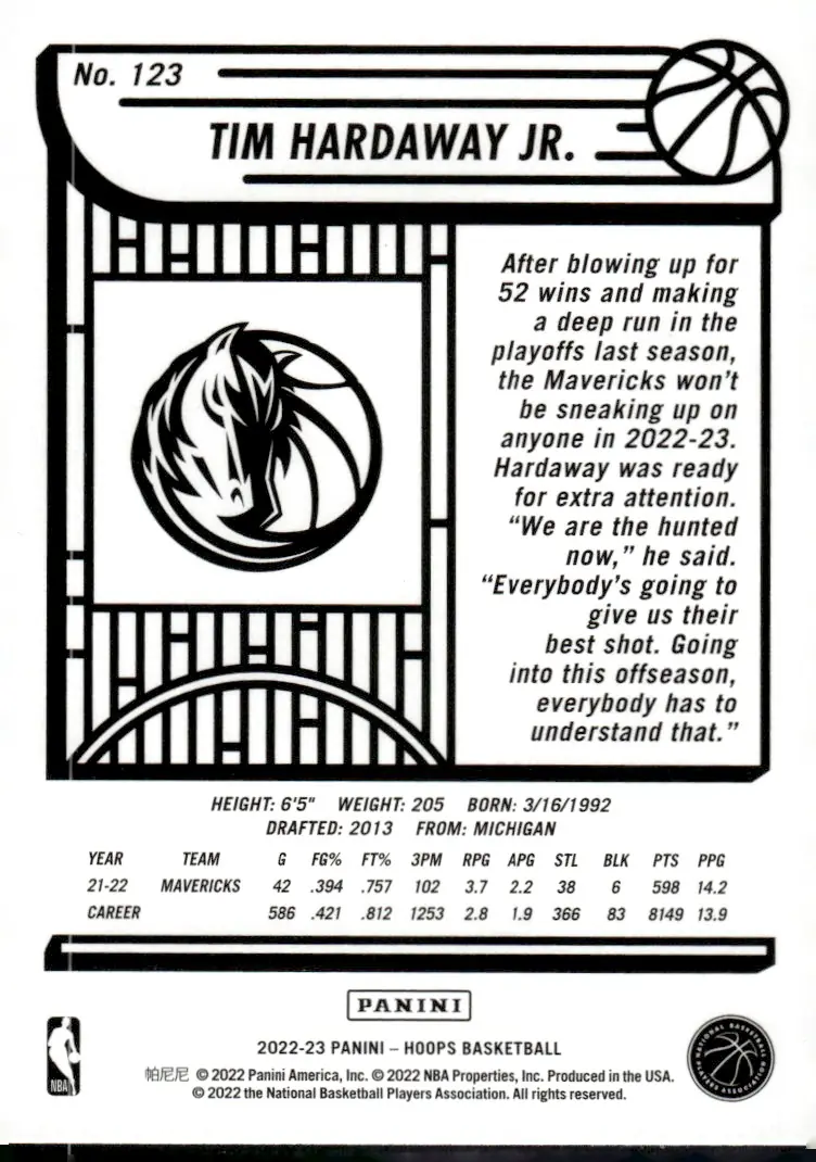 2022-23 NBA Hoops #123 Tim Hardaway Jr. (back)