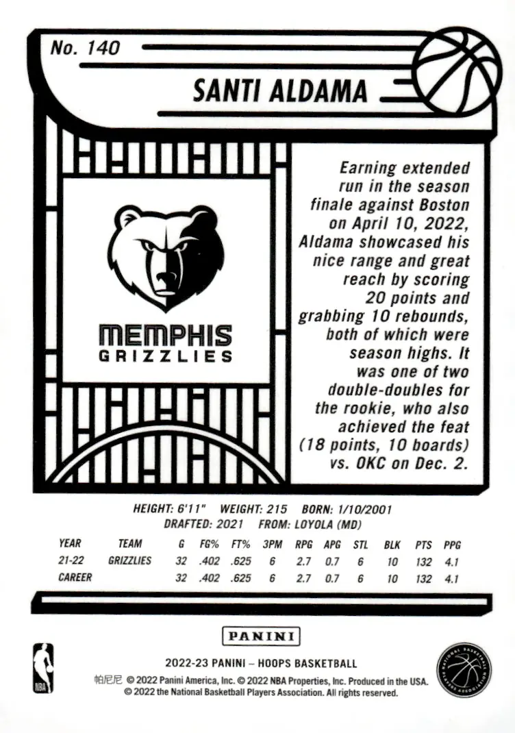 2022-23 NBA Hoops #140 Santi Aldama (back)