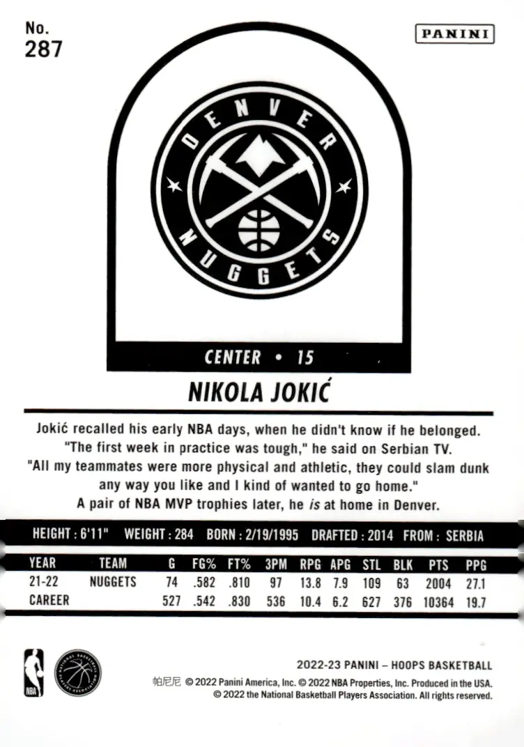 2022-23 NBA Hoops #287 Nikola Jokić (back)