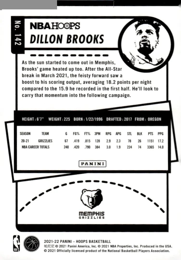 2021-22 NBA Hoops #142 Dillon Brooks (back)