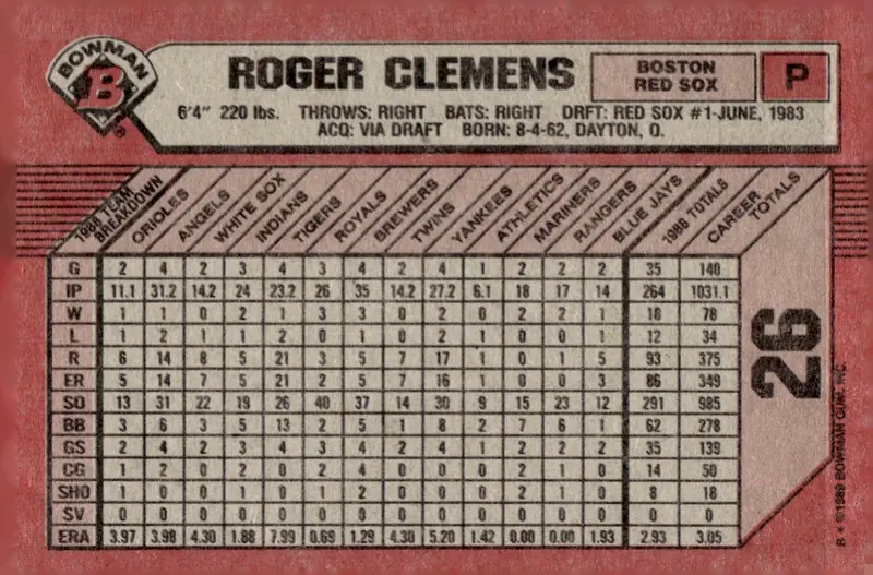 1989 Bowman #26 Roger Clemens (back)