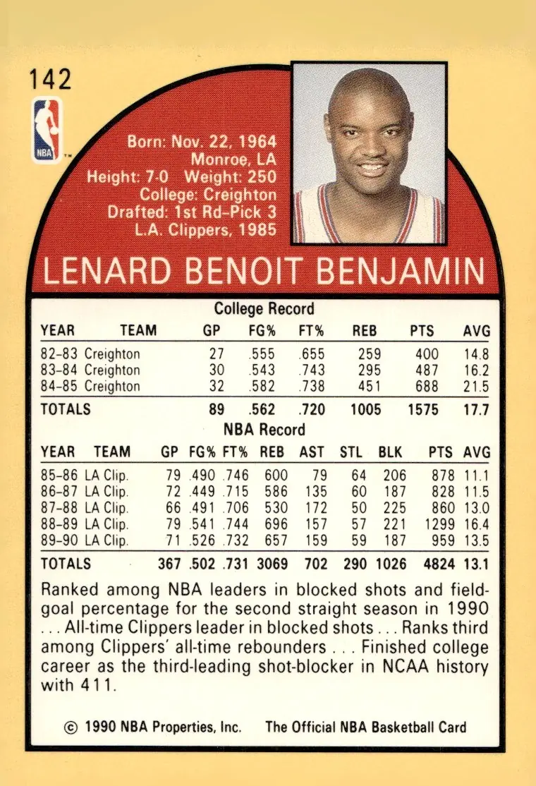 1990-91 NBA Hoops #142 Benoit Benjamin (back)