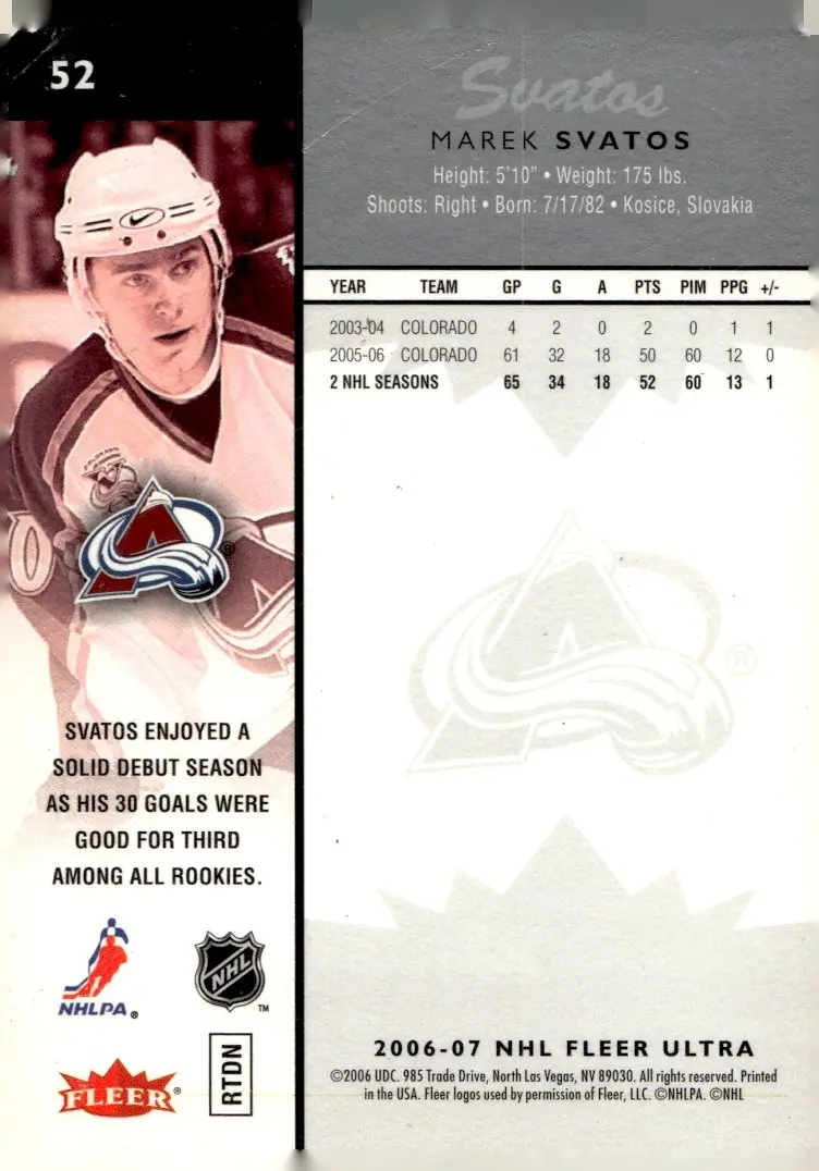 2006-07 NHL Fleer Ultra #52 Marek Svatos (back)