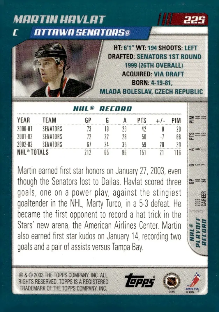 2003-04 Topps #225 Martin Havlat (back)