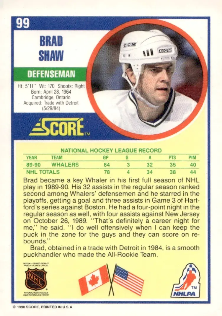 1990-91 Score (American/U.S. edition) #99 Brad Shaw (back)