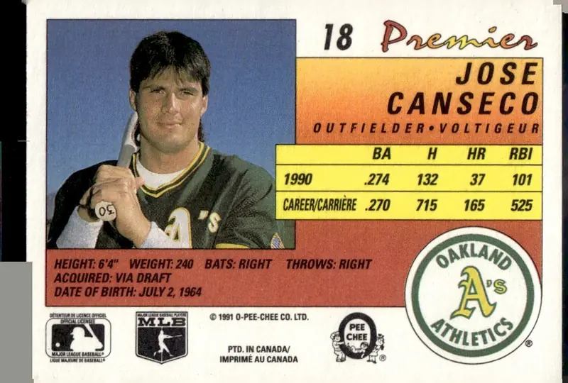 1991 O-Pee-Chee Premier #18 Jose Canseco (back)