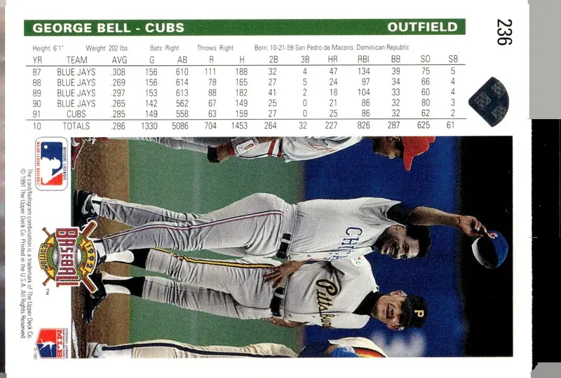 1992 Upper Deck Baseball #236 George Bell (back)