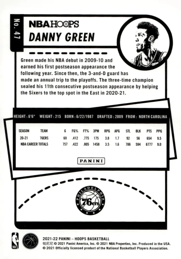 2021-22 NBA Hoops #47 Danny Green (back)