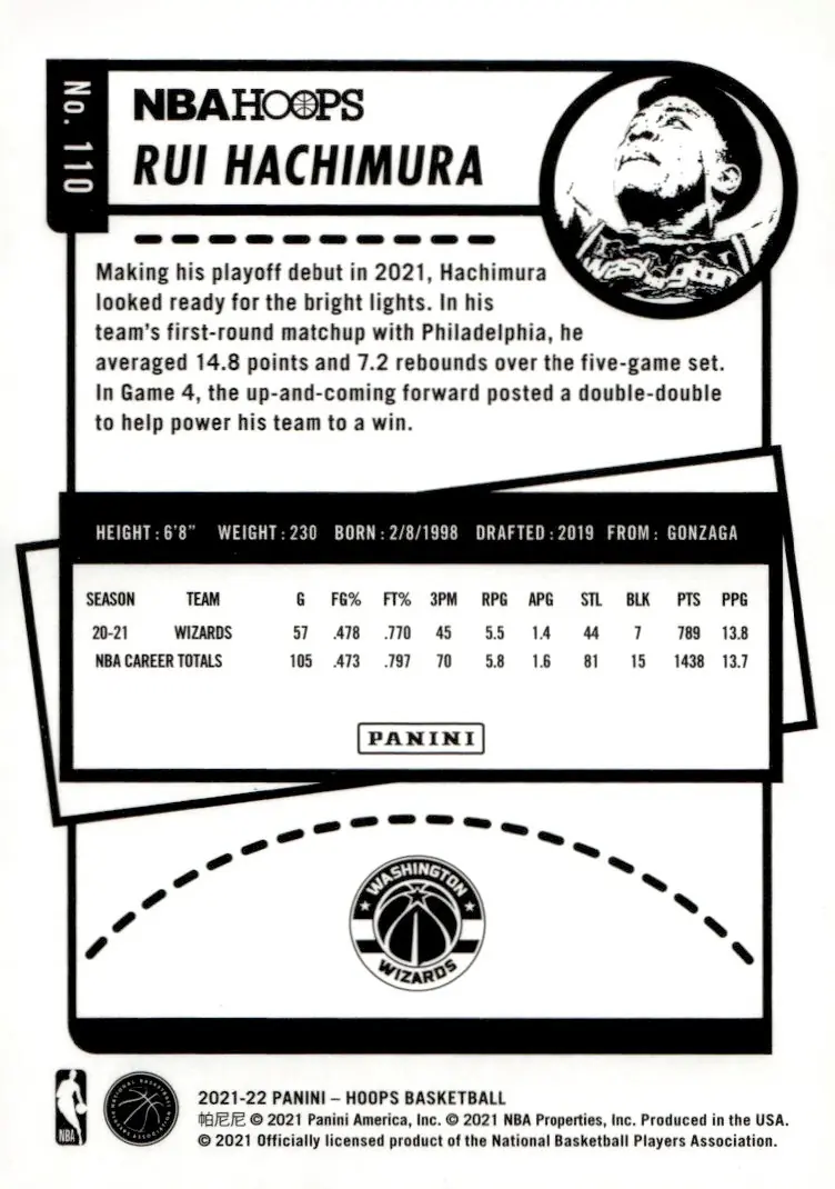 2021-22 NBA Hoops #110 Rui Hachimura (back)