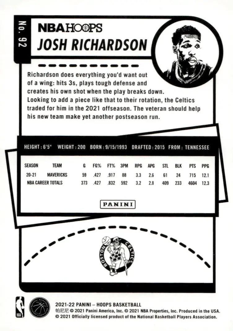 2021-22 NBA Hoops #92 Josh Richardson (back)